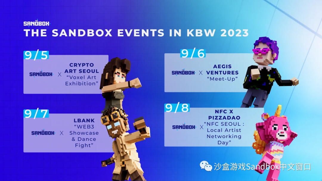 The Sandbox 即将参加韩国区块链周，并带来一系列独家周边活动！